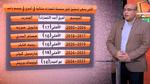 طوفان الأقصي.. إعلام إسرائيلي: لا يمكن حصر عدد