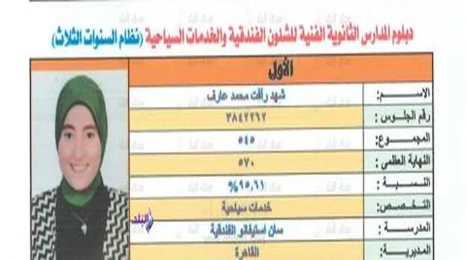 بشرى سارة.. الزراعة تنجح فى إيجاد حل لسد فجوة