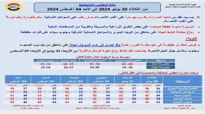 رشيقة وبسيطة .. تارا عماد تثير الجدل بهذه